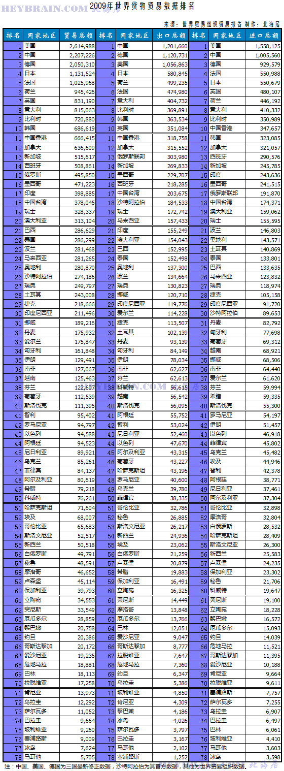 辣炒白菜条的做法【亚博娱乐】(图2) 亚博平台
